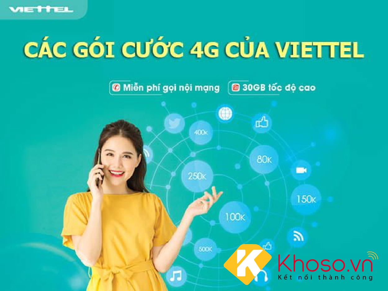 cac-goi-data-moi-nhat-cua-nha-mang-viettel-moi-nhat-2021-cach-dang-ky-goi-data