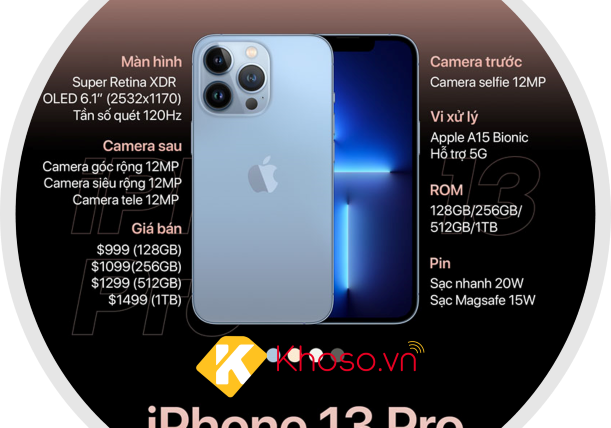 iphone-13-ra-mat-voi-nhung-tinh-nang-moi-“vuot-troi”-va-su-lua-chon-dang-cap